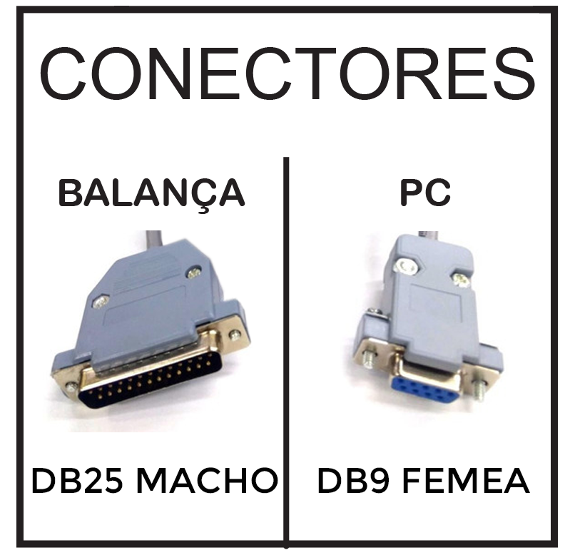 Cabo de Comunicação Serial RS232 p/ Balança Marte AS - Imagem 4