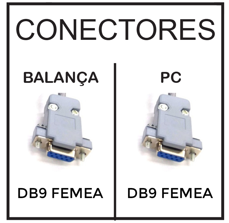 Cabo de Comunicação Serial RS232 p/ Balança Welmy W 109E Pediatrica - Imagem 7