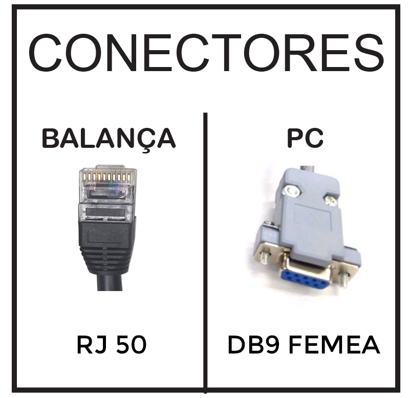 Cabo de Comunicação Serial RS232 p/ Balança Magellan - Computador - Imagem 6